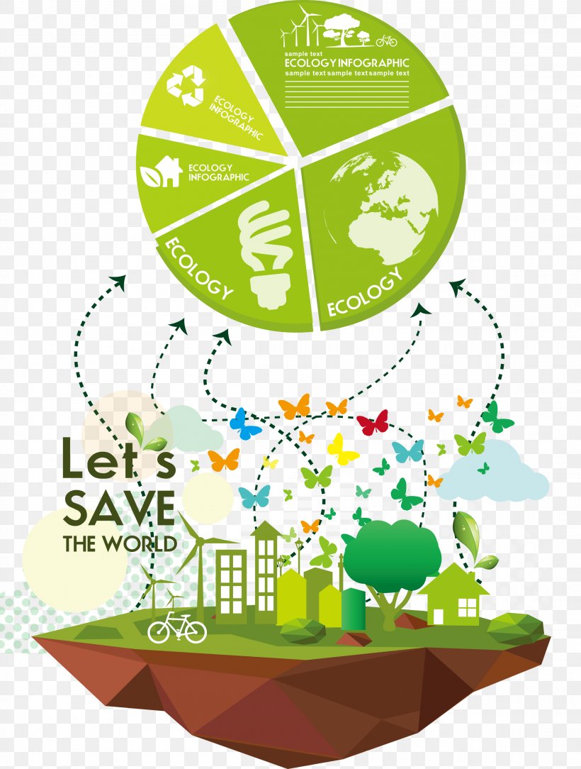 Environmental Protection Green Energy Conservation Illustration, PNG, 2308x3053px, Environmental Protection, Area, Chart, Energy Conservation, Green Download Free