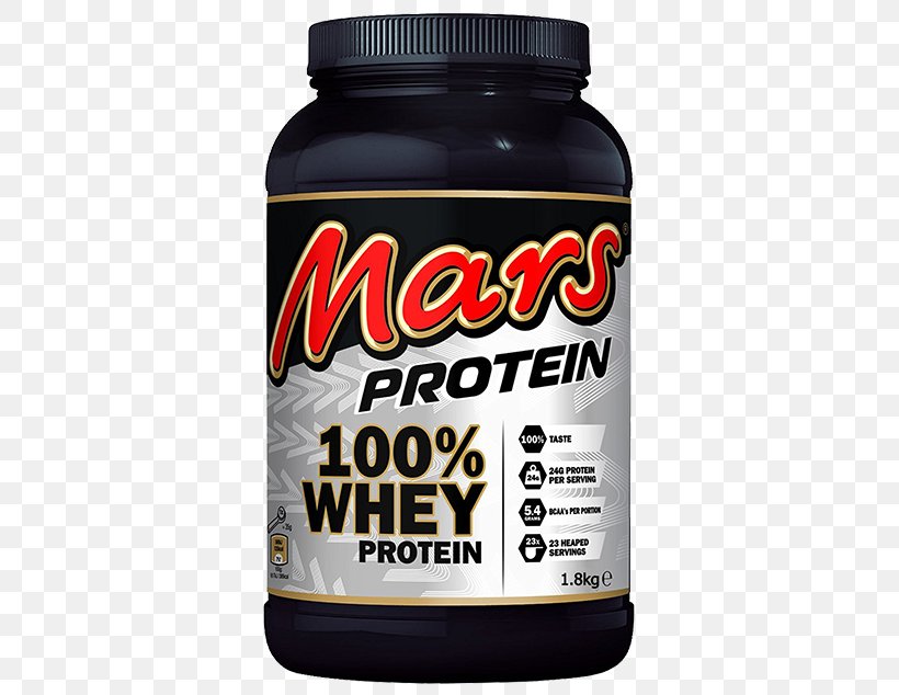 Mars Dietary Supplement Bodybuilding Supplement Whey Protein, PNG, 627x634px, Mars, Bodybuilding Supplement, Brand, Calorie, Dietary Supplement Download Free