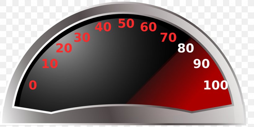 Gauge Speedometer Clip Art, PNG, 1280x640px, Gauge, Brand, Dial, Display Device, Fuel Gauge Download Free