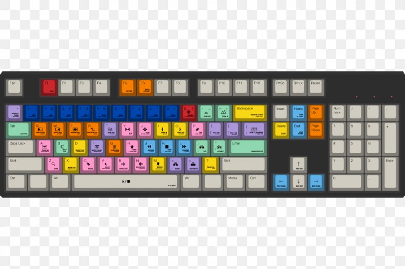 Computer Keyboard Keycap RGB Color Model Model M Keyboard Ducky DKON1687S-PUSPDAAB1 Clavier, PNG, 1024x683px, Computer Keyboard, Cherry, Color, Display Device, Ducky Dkon1687spuspdaab1 Clavier Download Free