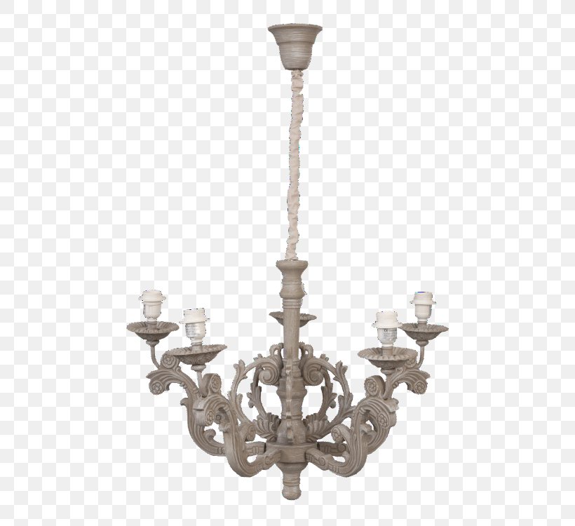 Edison Screw Pendant Light Lamp Lighting, PNG, 750x750px, Edison Screw, Ceiling Fixture, Chandelier, Electric Light, Incandescent Light Bulb Download Free