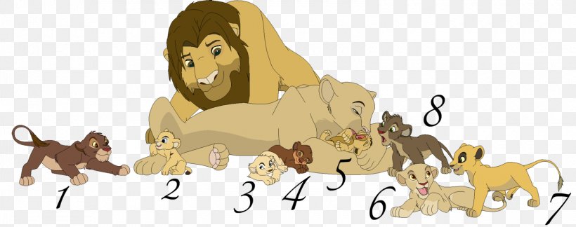 Lion Horse Cat Dog, PNG, 1600x633px, Lion, Animal, Animal Figure, Art, Behavior Download Free