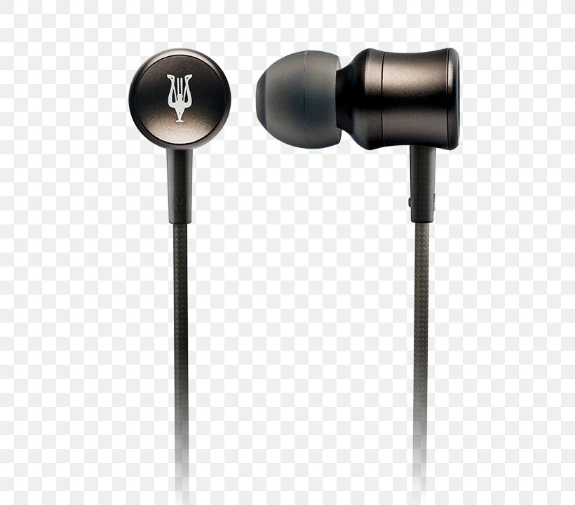 Meze Headphones In-ear Monitor Microphone, PNG, 570x720px, Meze, Aluminium, Audio, Audio Electronics, Audio Equipment Download Free