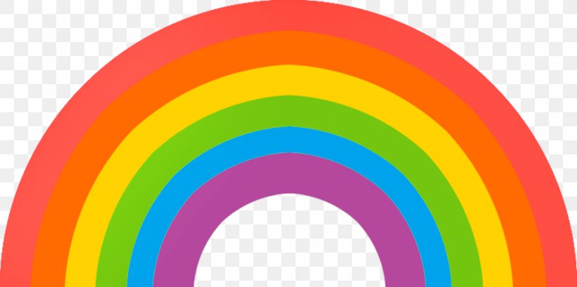 Rainbow ROYGBIV Orange Color Yellow, PNG, 887x443px, Rainbow, Acronym, Color, Color Scheme, Magenta Download Free