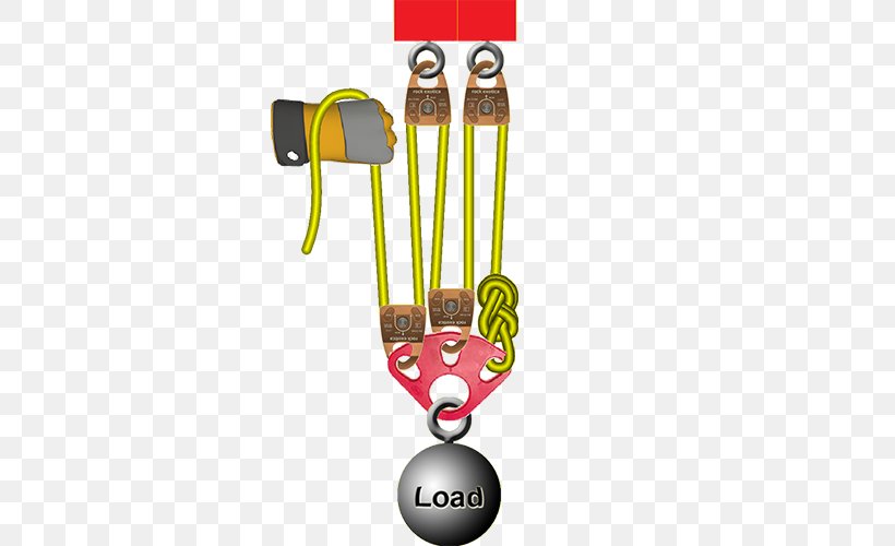 Pulley System Rope Block And Tackle Mechanical Advantage, PNG, 500x500px, Pulley, Block, Block And Tackle, Elevator, Information Download Free