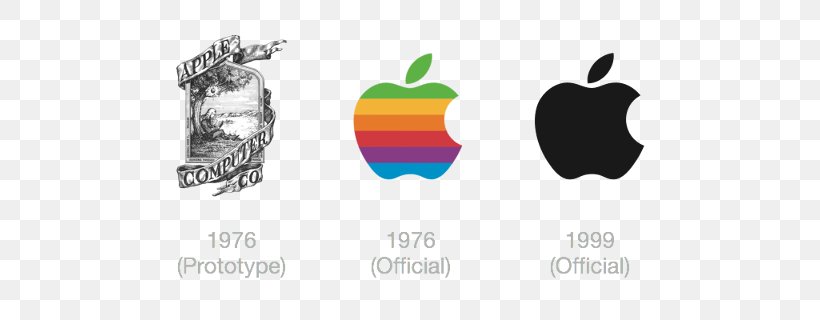 Google Logo Apple Brand Logo Life: Life Histories Of 100 Famous Logos, PNG, 640x320px, Logo, Apple, Artwork, Brand, Communication Download Free
