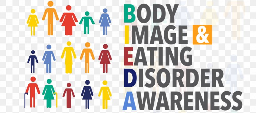 Eating Disorder Mental Disorder Body Image Anorexia Nervosa Bulimia Nervosa, PNG, 984x437px, Eating Disorder, Anorexia Nervosa, Banner, Body Image, Brand Download Free