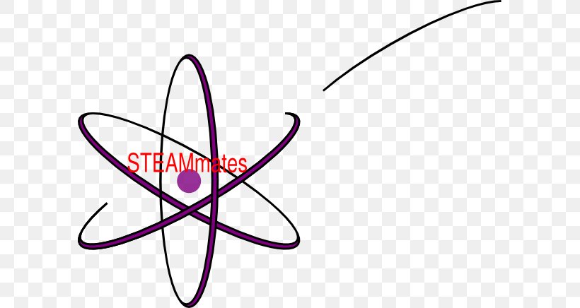Atomic Nucleus Clip Art Atomic Physics, PNG, 600x436px, Atom, Atomic Nucleus, Atomic Physics, Atomic Theory, Atomsymbol Download Free