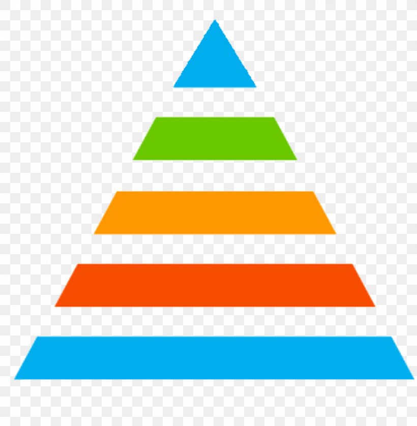 Color Triangle, PNG, 917x938px, Triangle, Area, Christmas Tree, Color Triangle, Cone Download Free
