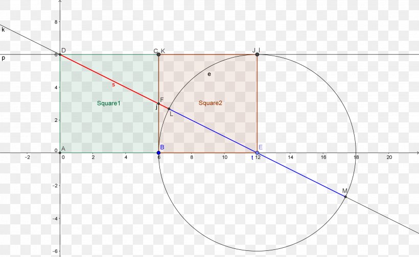 Line Point Angle, PNG, 3010x1852px, Point, Area, Diagram, Parallel, Plot Download Free