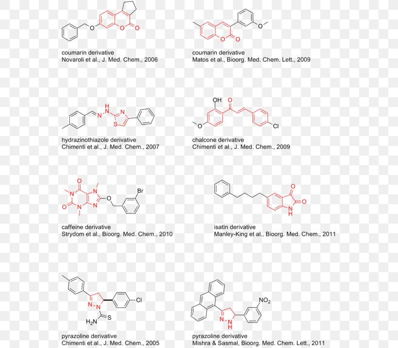 Monoamine Oxidase Inhibitor Enzyme Inhibitor Monoamine Neurotransmitter, PNG, 570x716px, Monoamine Oxidase Inhibitor, Antidepressant, Area, Com, Diagram Download Free