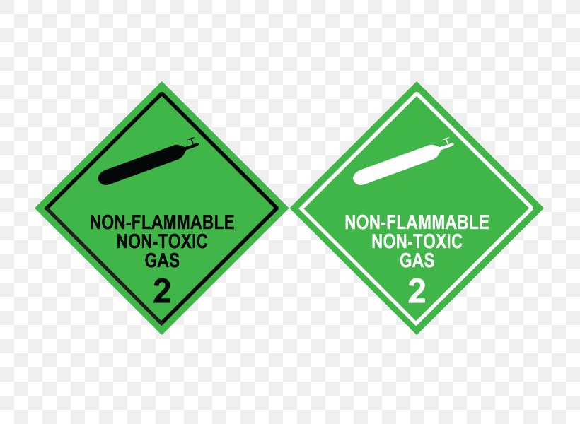 Dangerous Goods Combustibility And Flammability Hazardous Waste Placard Gas, PNG, 800x600px, Dangerous Goods, Adhesive, Area, Brand, Combustibility And Flammability Download Free
