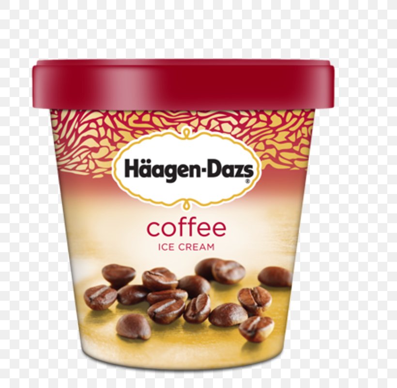 Green Tea Ice Cream Häagen-Dazs Chocolate Ice Cream, PNG, 699x800px, Ice Cream, Caramel, Chocolate, Chocolate Chip, Chocolate Coated Peanut Download Free