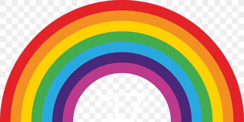 Rainbow Clip Art, PNG, 900x450px, Rainbow, Color, Document, Magenta, Presentation Download Free