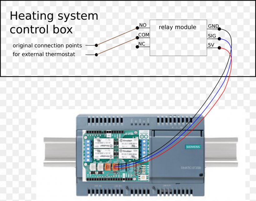 Electronics Relay Electronic Component Electronic Circuit Arduino, PNG, 1000x786px, Electronics, Arduino, Circuit Component, Communication, Diagram Download Free