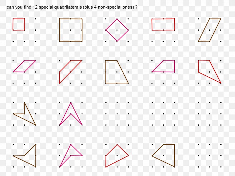 Paper Triangle Point, PNG, 1500x1125px, Paper, Area, Diagram, Number, Plot Download Free