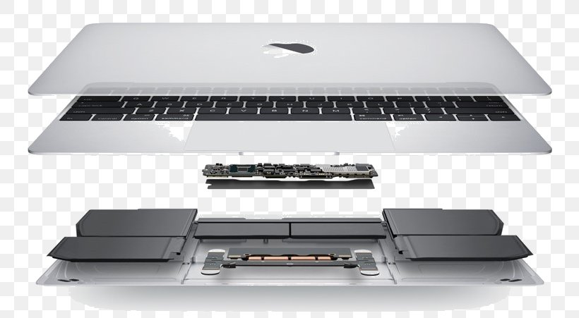 MacBook Pro Macintosh MacBook Air Laptop, PNG, 754x451px, Macbook Pro, Apple, Computer, Electric Battery, Electronics Download Free