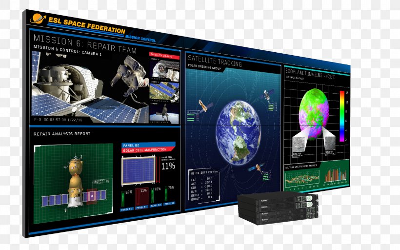 Computer Monitors Video Wall Planar Systems Liquid-crystal Display Display Device, PNG, 1920x1201px, 4k Resolution, Computer Monitors, Activematrix Liquidcrystal Display, Brand, Communication Download Free