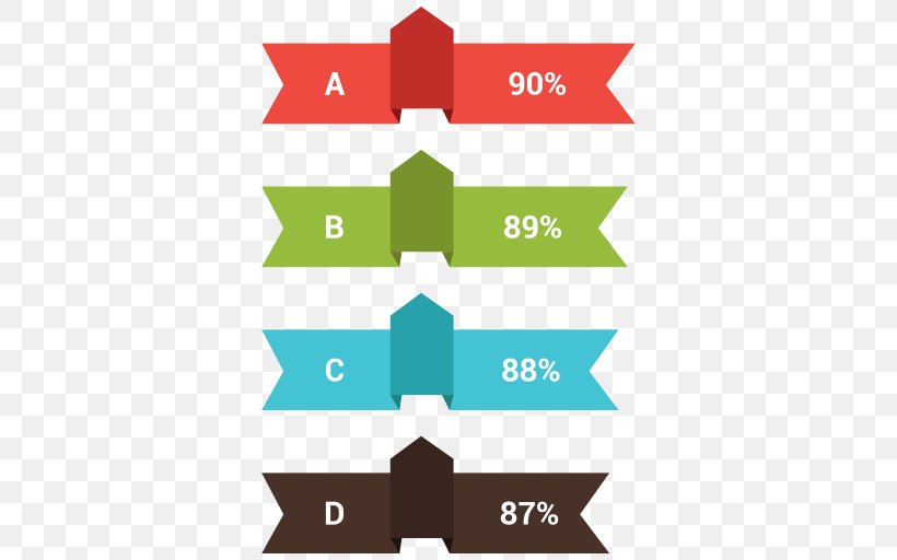 Organization Infographic Non-profit Organisation, PNG, 512x512px, Organization, Area, Brand, Business, Chart Download Free