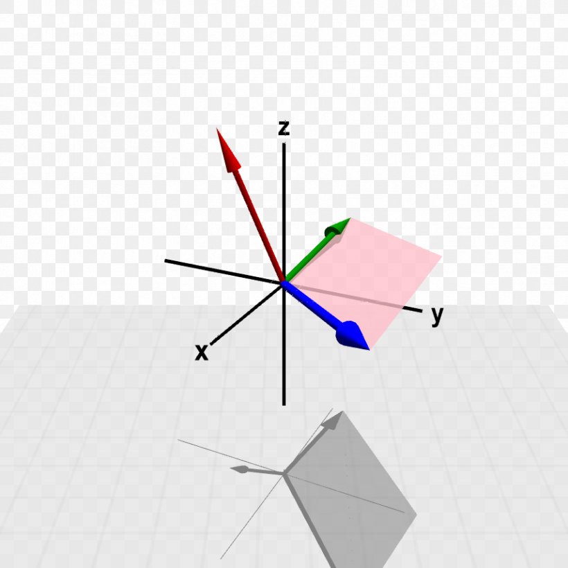 Triangle Line Area, PNG, 857x857px, Triangle, Area, Design M, Diagram, Point Download Free