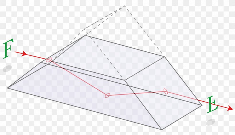 Triangle Point Roof, PNG, 1200x689px, Triangle, Area, Diagram, Point, Pyramid Download Free