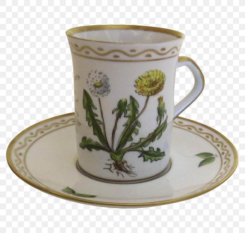 Coffee Cup Mug M Porcelain Saucer, PNG, 779x779px, Coffee Cup, Ceramic, Cup, Dinnerware Set, Dishware Download Free