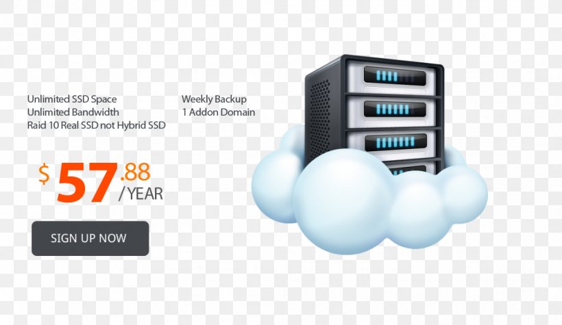 Computer Servers Cloud Computing Virtual Private Server Web Hosting Service Virtualization, PNG, 1070x621px, Computer Servers, Brand, Business, Cloud Computing, Cpanel Download Free