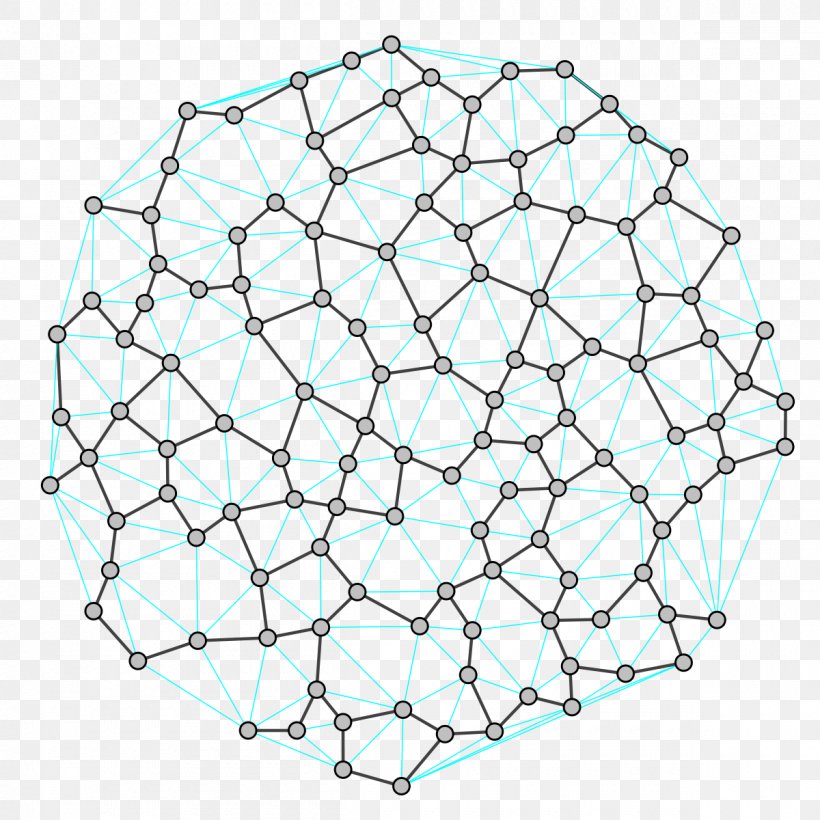 Point Relative Neighborhood Graph Planar Graph Graph Theory, PNG, 1200x1200px, Point, Algorithm, Area, Computational Geometry, Delaunay Triangulation Download Free
