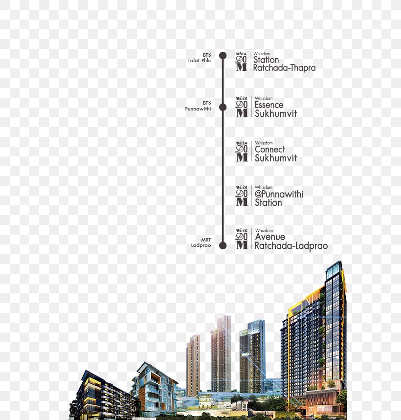 Whizdom 101 Whizdom Connect TTCL Urban Design ร้านรัชดา, PNG, 600x859px, Urban Design, Architecture, Building, Celebrity, Condominium Download Free