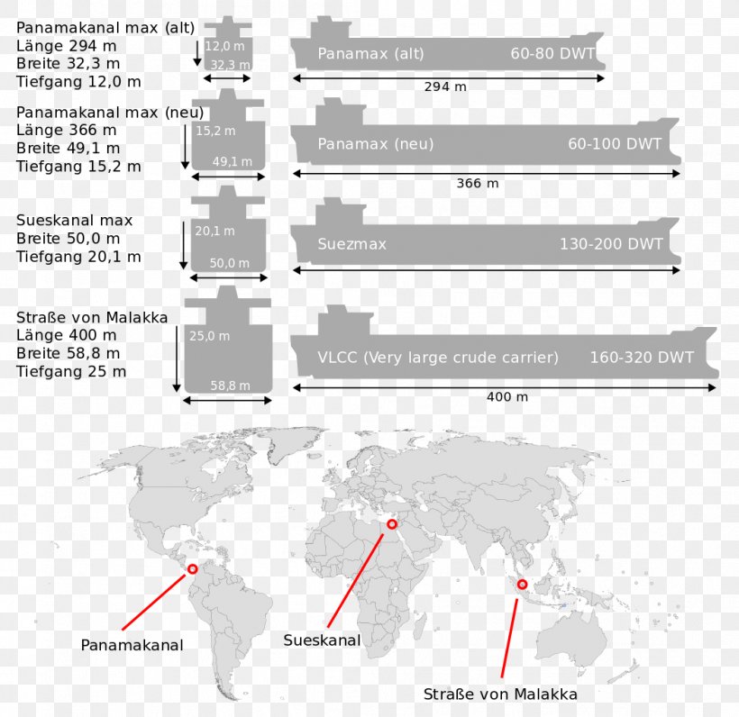 Panama Canal Suez Canal Ship Panamax, PNG, 1054x1024px, Panama Canal, Angkudan Segara, Area, Canal, Diagram Download Free