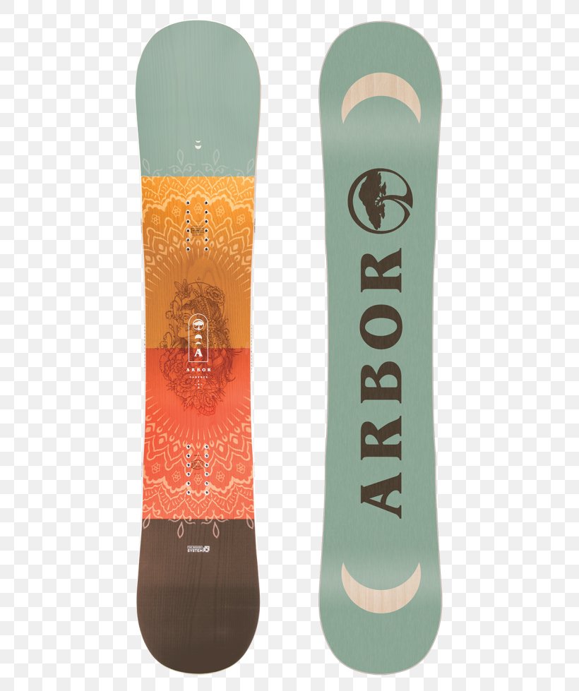 Arbor Women's Ethos (2017) Snowboard Arbor Cadence Arbor Poparazzi Women's Arbor Element (2017), PNG, 570x979px, Snowboard, Arbor Element 2017, Burton Snowboards, Sports Equipment Download Free