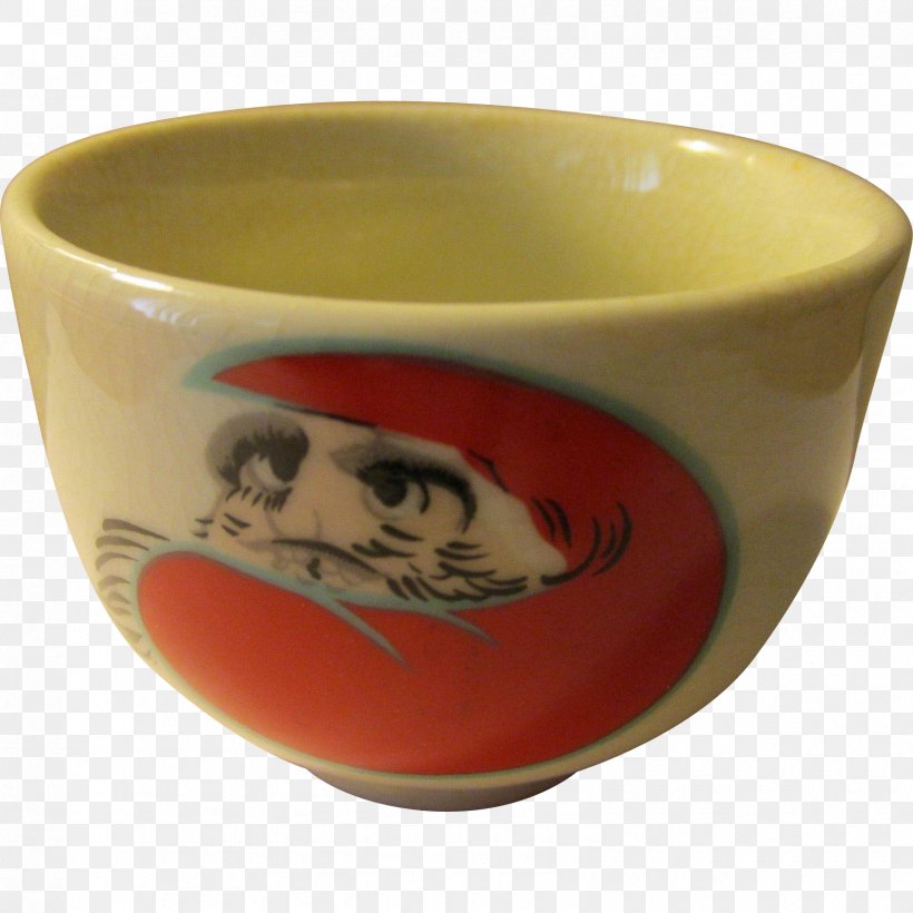 Ceramic Bowl Cup, PNG, 1685x1685px, Ceramic, Bowl, Cup, Drinkware, Mixing Bowl Download Free