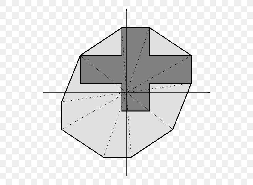 Line Symmetry Point Pattern, PNG, 600x600px, Symmetry, Area, Diagram, Point, Symbol Download Free