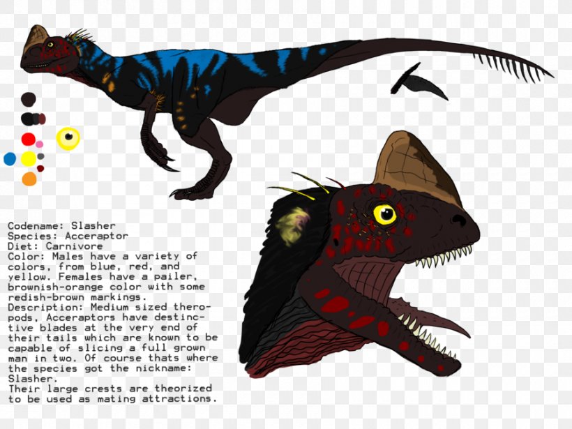 Spinosaurus Tyrannosaurus Velociraptor Dinosaur Slasher, PNG, 900x675px, Spinosaurus, Dinosaur, Dragon, Fauna, Fictional Character Download Free