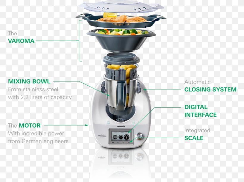 Thermomix Vorwerk Food Processor Home Appliance Kitchen, PNG, 768x612px, Thermomix, Blender, Bowl, Chef, Cookbook Download Free