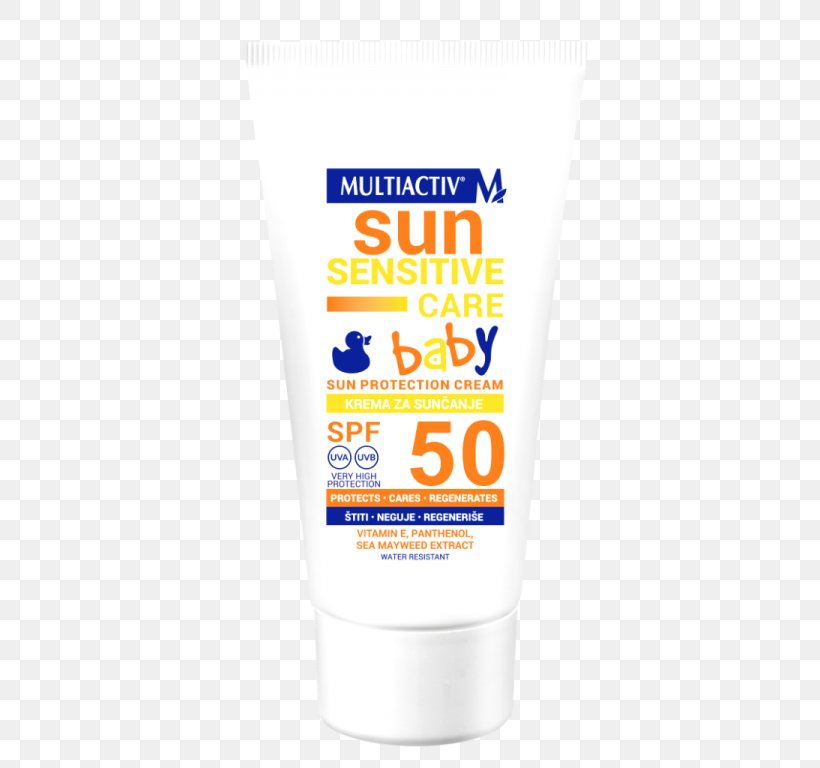 Sunscreen Lotion Cream Shower Gel, PNG, 576x768px, Sunscreen, Body Wash, Cream, Lotion, Shower Gel Download Free