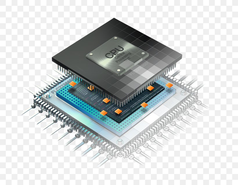 Microcontroller Electronics Product Engineering Embedded System, PNG, 800x638px, Microcontroller, Business, Circuit Component, Computer Component, Computer Hardware Download Free