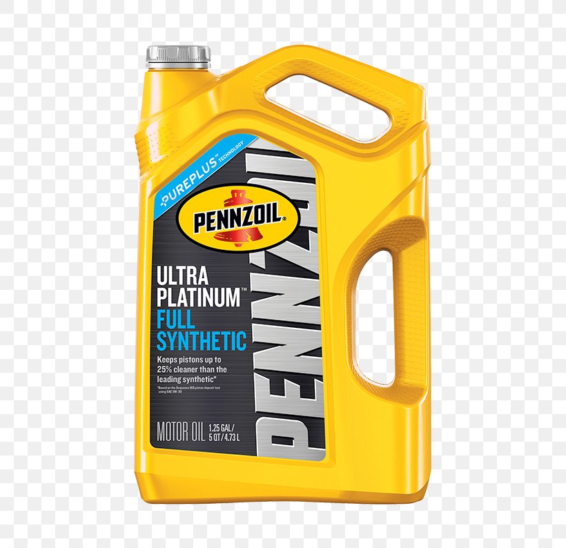 Synthetic Oil Pennzoil Motor Oil Mobil 1 Engine, PNG, 575x794px, Synthetic Oil, Automotive Fluid, Base Oil, Engine, Hardware Download Free