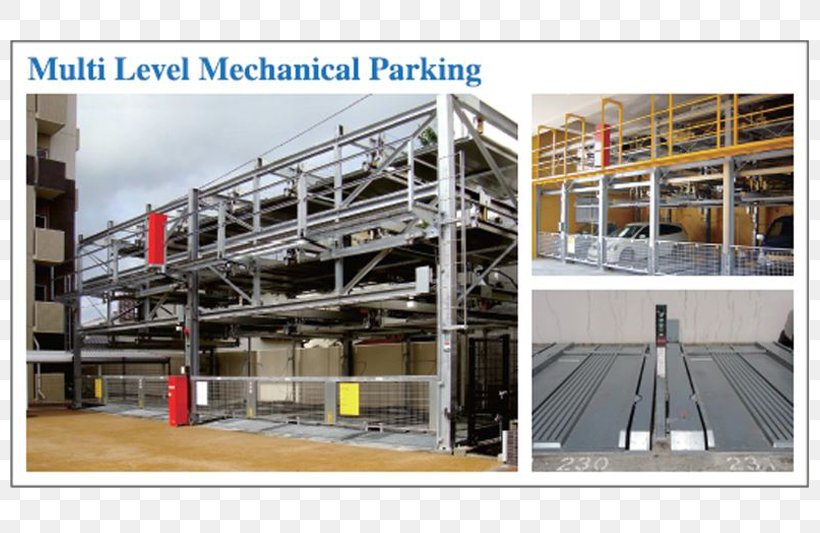 Architecture Structure Building Car Park, PNG, 800x533px, Architect, Architecture, Building, Car, Car Park Download Free