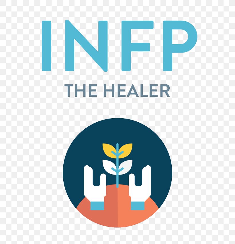 INFP Personality Type Healer Myers–Briggs Type Indicator, PNG, 800x850px, Infp, Area, Brand, Career, Extraversion And Introversion Download Free