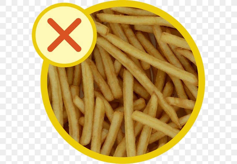 French Fries Squid As Food Food Security Acrylamide, PNG, 600x570px, French Fries, Acrylamide, American Food, Cake, Dish Download Free