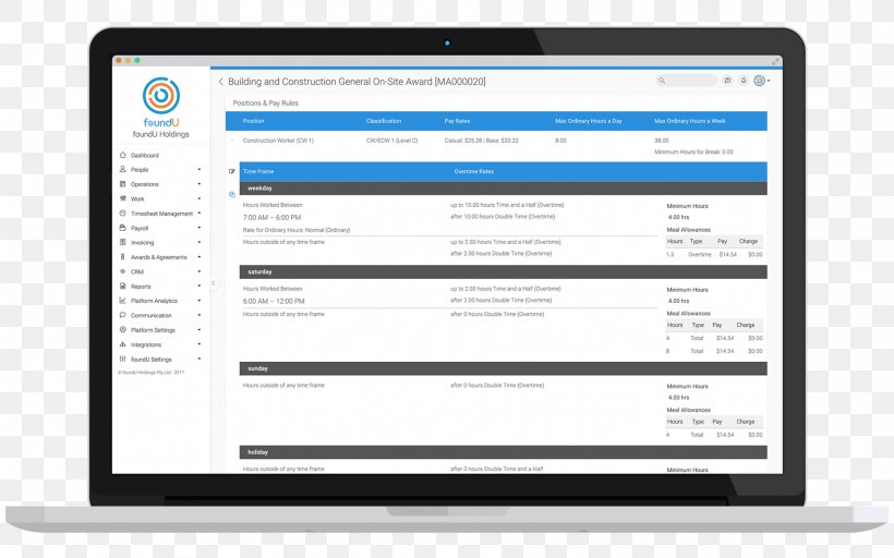 Organization Computer Program Computer Software Business Netvisor Oy, PNG, 1897x1186px, Organization, Area, Brand, Business, Computer Download Free