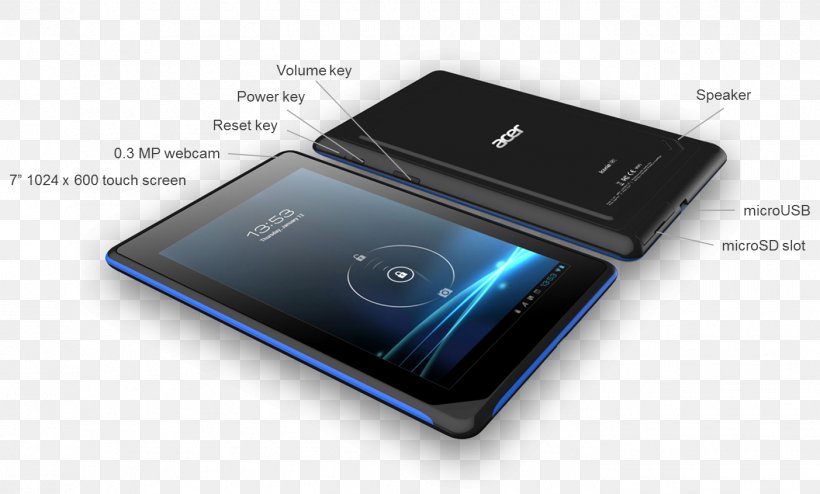 Smartphone Android Computer Hardware Portable Media Player, PNG, 1403x846px, Smartphone, Acer Iconia, Acer Iconia B1a71, Android, Android Ice Cream Sandwich Download Free