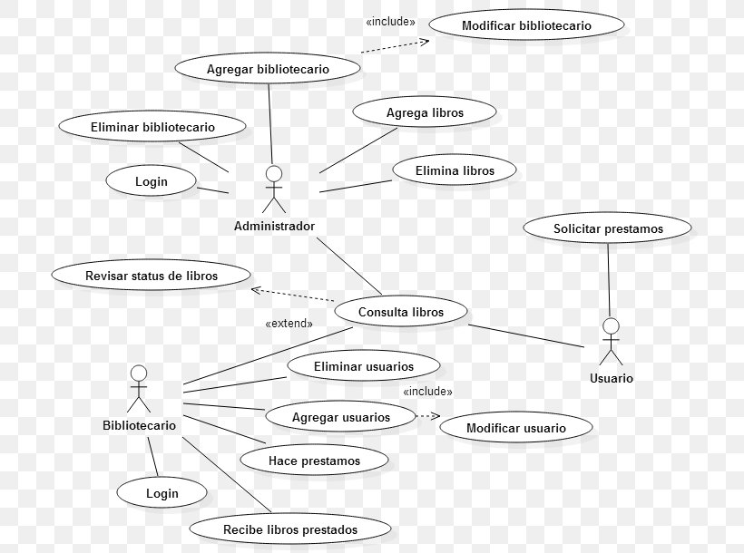 Technology Point Line Art Pattern, PNG, 725x610px, Technology, Animal, Area, Black And White, Diagram Download Free