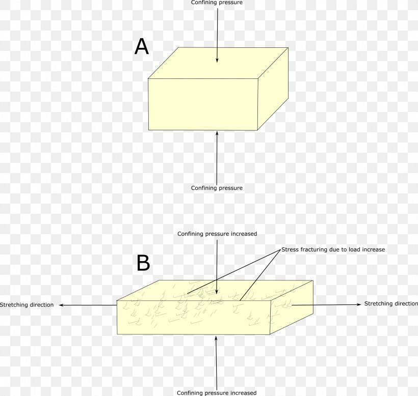 Line Angle Diagram, PNG, 2545x2416px, Diagram, Area, Light, Lighting, Rectangle Download Free