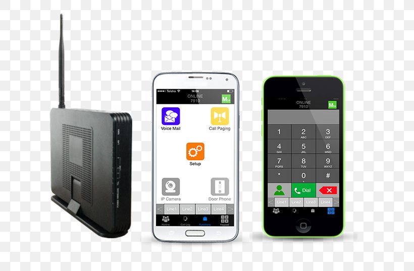 Feature Phone Smartphone Telephone Call Handheld Devices, PNG, 705x538px, Feature Phone, Android, Cellular Network, Cheap Calls, Communication Download Free