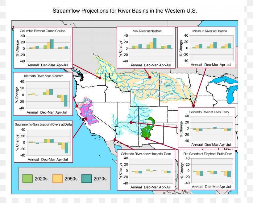 Drainage Basin Climate Resilience Western United States Streamflow, PNG, 2706x2177px, Drainage Basin, Area, Climate, Climate Change, Climate Resilience Download Free