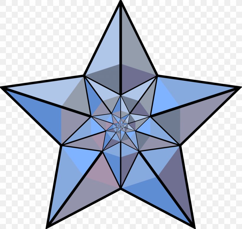 Five-pointed Star Wiki, PNG, 1080x1024px, Star, Blue, Drawing, Fivepointed Star, Ktype Mainsequence Star Download Free