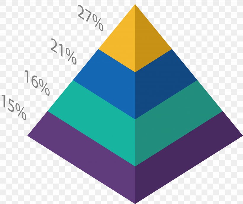 Ancient Egypt Pyramid Data, PNG, 3775x3172px, Ancient Egypt, Brand, Chart, Data, Data Analysis Download Free