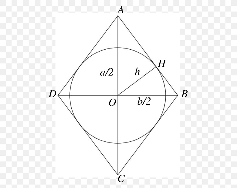 Triangle Inscribed Figure Rhombus Circle, PNG, 513x652px, Triangle, Area, Area Of A Circle, Diagonal, Diagram Download Free